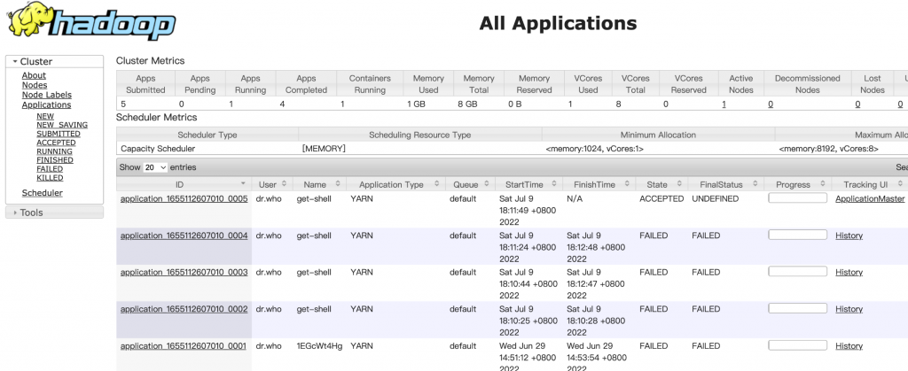 【漏洞复现】Apache Hadoop Yarn RPC 远程命令执行漏洞-HackBug是一个专注于网络安全-渗透测试-漏洞挖掘-暗网黑客论坛-中国黑客论坛-黑客技术-黑客团队-黑客业务-TT科技-TT黑客-TT语音-黑客服务的综合平台。