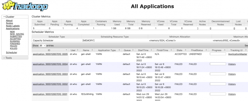 【漏洞复现】Apache Hadoop Yarn RPC 远程命令执行漏洞-HackBug是一个专注于网络安全-渗透测试-漏洞挖掘-暗网黑客论坛-中国黑客论坛-黑客技术-黑客团队-黑客业务-TT科技-TT黑客-TT语音-黑客服务的综合平台。
